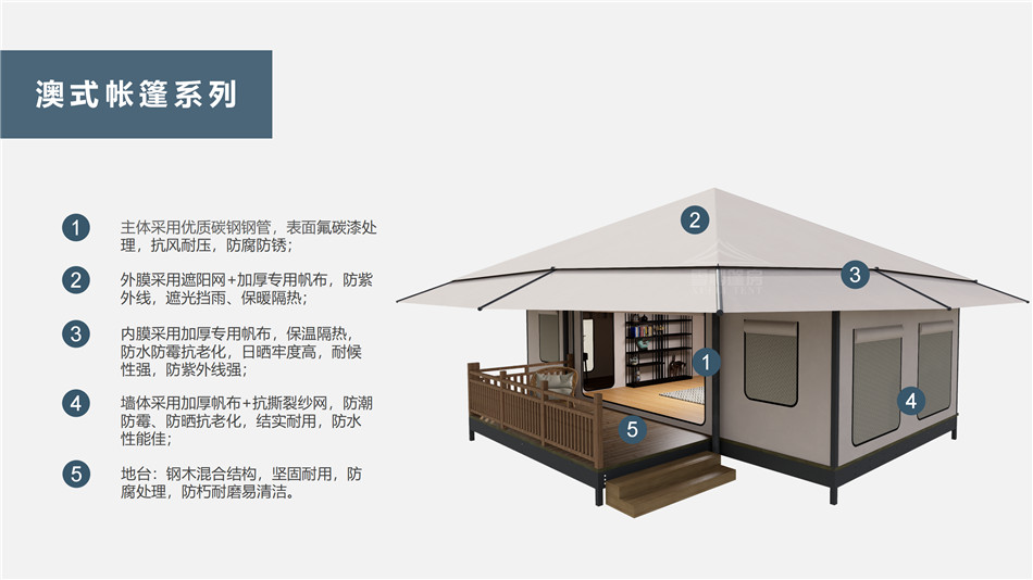 靖西县户外野奢帐篷></p><p>此外，生物荧光照明系统还为户外露营增添了一份别样的乐趣。在夜晚，你可以躺在帐篷里，仰望星空，欣赏着周围闪烁的荧光，仿佛置身于一个神秘的童话世界。孩子们会对这神奇的光芒充满好奇，围绕着帐篷嬉戏玩耍，感受大自然赋予的独特魅力。这种独特的体验，将成为你与家人、朋友之间珍贵的回忆，让户外露营变得更加难忘。</p><p>对于追求高品质户外生活的人们来说，生物荧光照明系统的户外野奢帐篷无疑是一个绝佳的选择。它不仅提供了舒适的住宿环境，还为你带来了与自然亲密接触的独特机会。在这个快节奏的时代，让我们放慢脚步，走进大自然，感受生物荧光照明系统带来的奇妙夜晚，开启一场别样的户外野奢之旅。</p><p>随着技术的不断进步，相信生物荧光照明系统将会在未来的户外领域得到更广泛的应用。它将为更多的人带来独特的户外体验，让我们在享受自然的同时，也能领略到科技与自然相结合的无限魅力。让我们一起期待这个充满奇幻光芒的未来户外世界，迎接更多惊喜与美好的到来。</p>    </article>
    <span class=